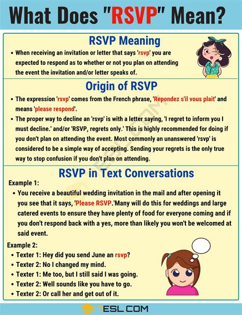 what rsvp means in english