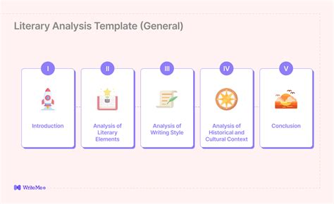 What S A Literary Analysis