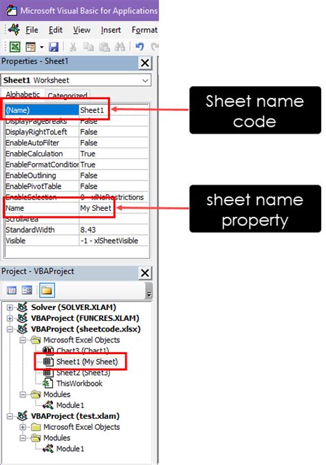 What S The Sheet Name Code In Excel