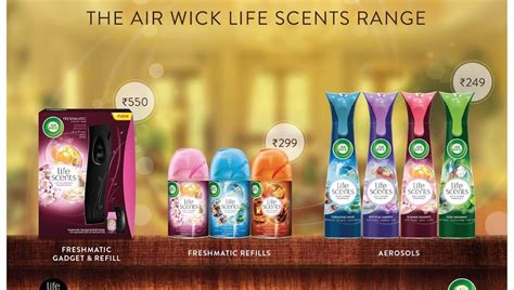 What Scents Does Air Wick Have