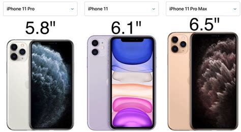 what screen size is the same as iphone 11 pro