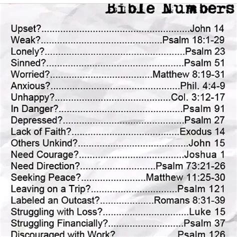 what scripture to read when you need guidance