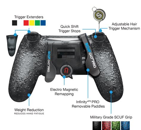 Scuf Infinity4PS Pro Black Basic Controller for