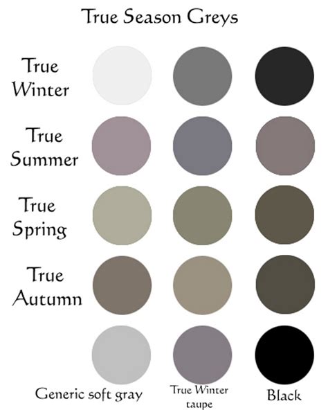 what season is grey