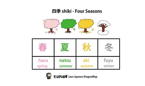 what season is it in japan rn