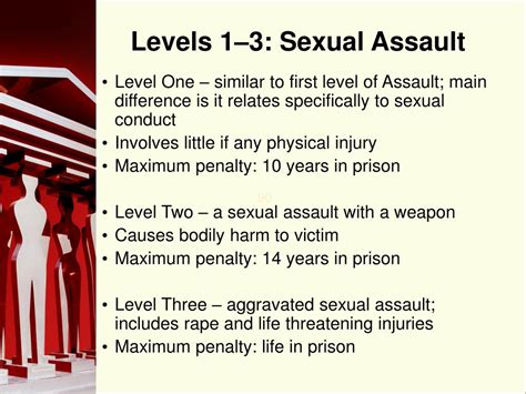 what section of the criminal code is aggravated assault