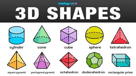 What Shape Is It 3