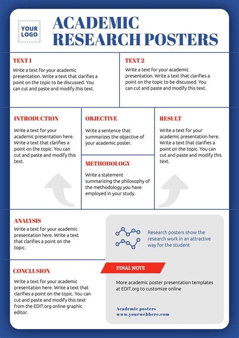 What Should An Academic Poster Include