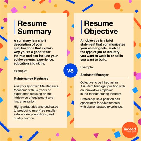 what should be include in career objective