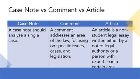 what should be included in a case note