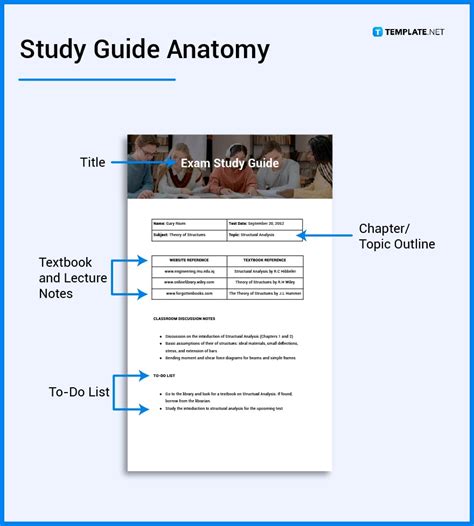 what should be included in a study guide