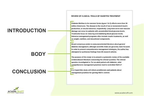 what should be included in an abstract