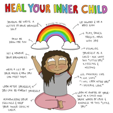 what should i say to my inner child