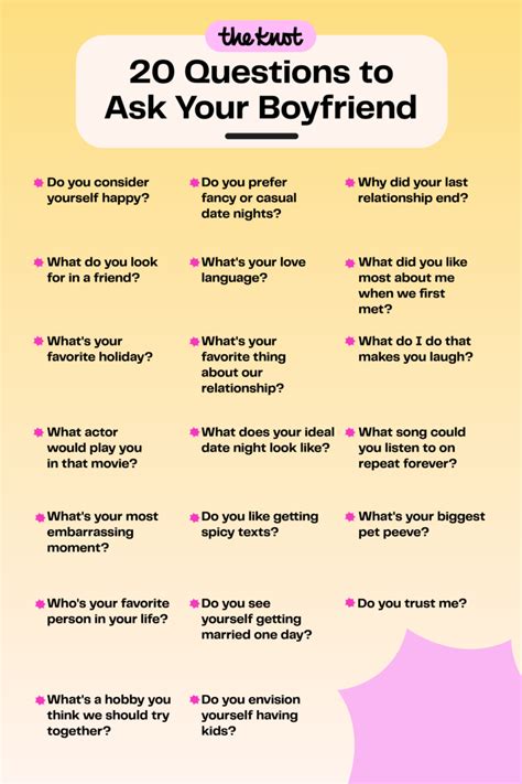 What Should Your Boyfriend Know About You