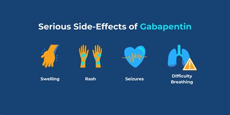 What Side Effects Do You Get From Gabapentin