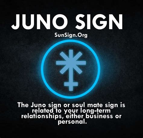 what sign is juno in now