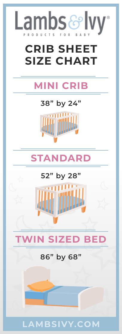 What Size Are Mini Crib Sheets