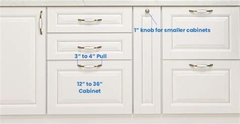 What Size Cabinet Pulls For Kitchen