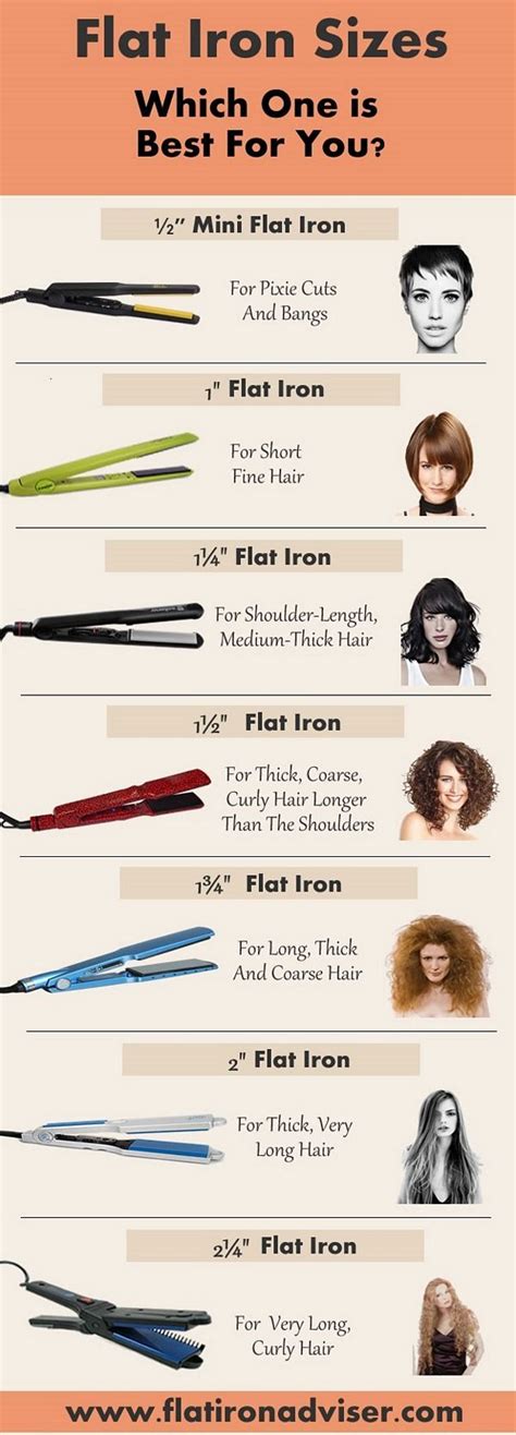 The What Size Flat Iron For Shoulder Length Hair Hairstyles Inspiration