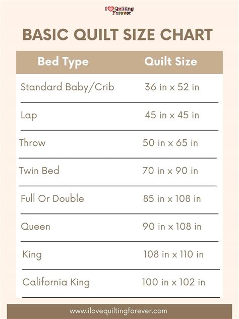 What Size For Cot Quilt