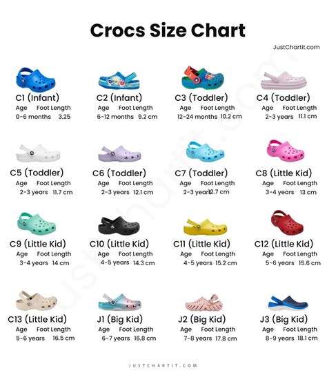 what size is 10 in crocs
