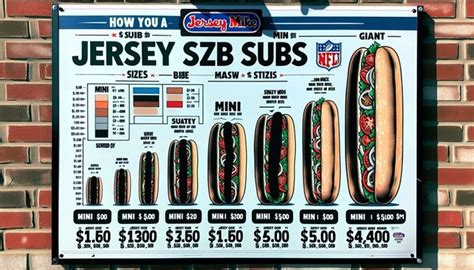 what size is a mini sub from jersey mike's
