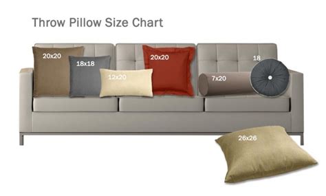 What Size Is A Normal Throw Pillow