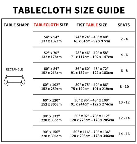 what size is a table cloth