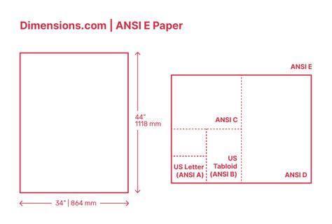 What Size Is E Paper