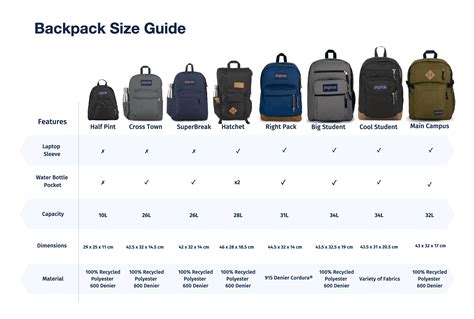 What Size Is Misc In Backpack