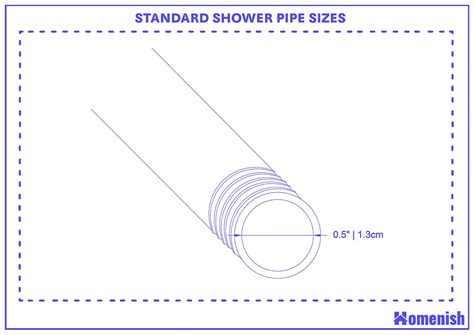 What Size Is Shower Pipe
