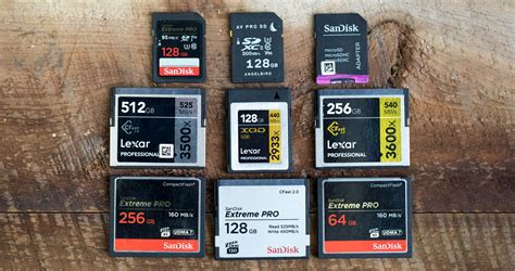 What Size Memory Card For Video Camera