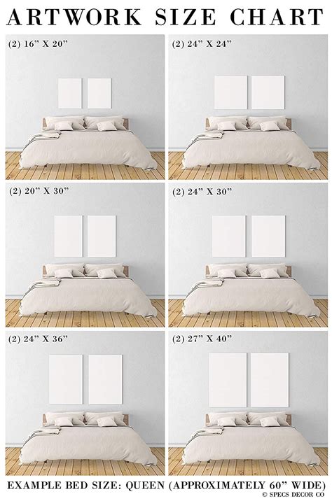 what size picture frame over a queen size bed