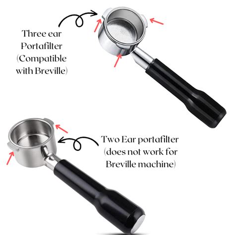 What Size Portafilter Does Breville Use