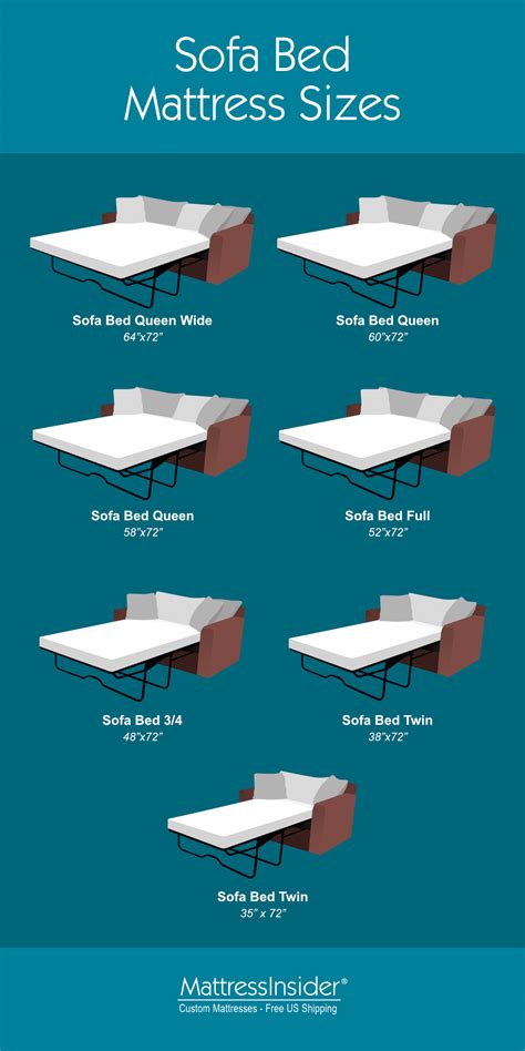 What Size Sheet For Sofa Bed