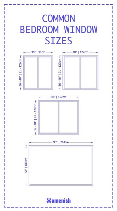 What Size Should A Bedroom Window Be