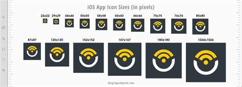  62 Most What Size Should An Icon Be In 2023