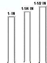 What Size Staples For Engineered Flooring