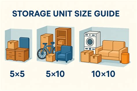 What Size Storage Unit Do I Need For A Bedroom Set