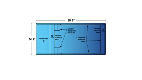 What Size Tanning Ledge