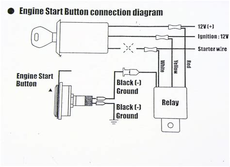 What Size Wire From Ignition Switch To Starter