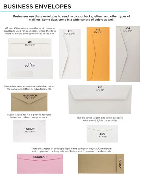 What Sizes Are Envelopes