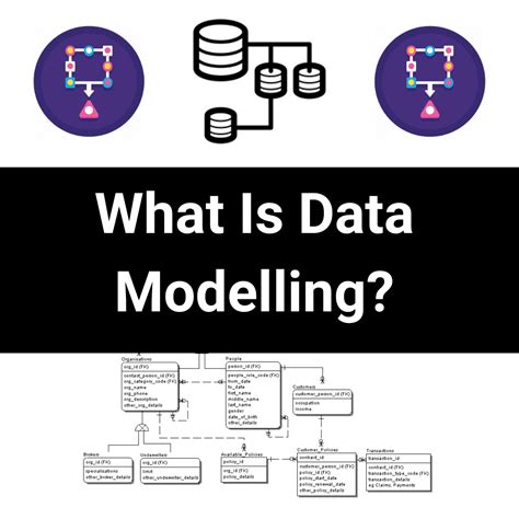 What Software Is Used For Data Modelling