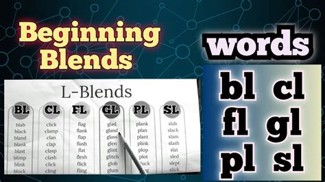 What Sound Does Bl Make