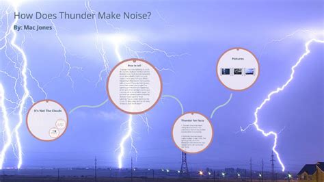 What Sound Does Thunder Make