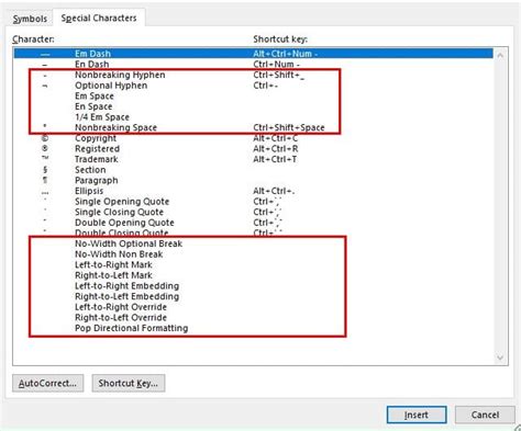 What Special Characters Mean