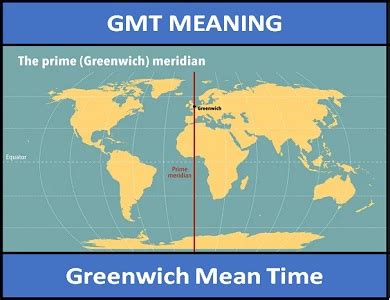 what stands for gmt