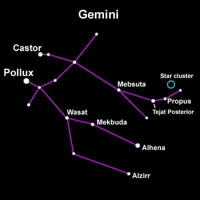 what stars make up gemini