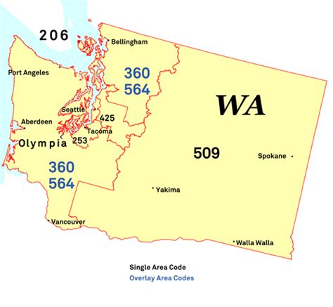 what state is area code 360 in washington