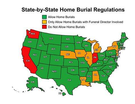 what states allow burial on private property